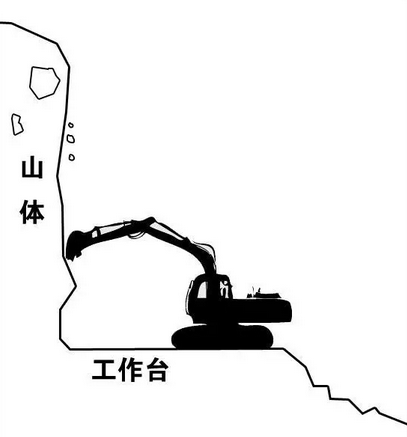 �ھ���������ЩΣ�գ����Ǹ���ô�����Լ���