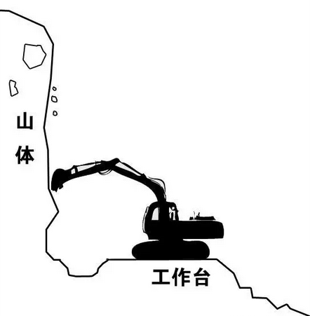 �ھ���������ЩΣ�գ����Ǹ���ô�����Լ���